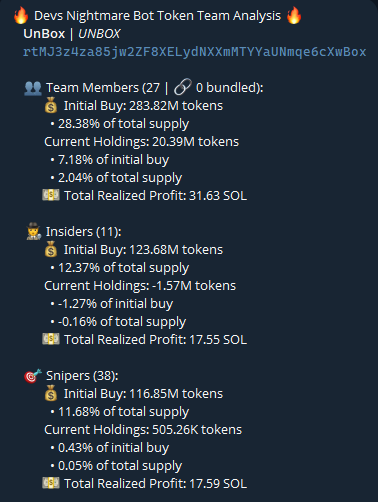 Source media 1 from @badattrading_