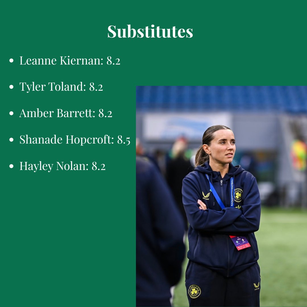 CFC_Lorna's tweet photo. Player Ratings v Kazakhstan

#IrelandWNT https://t.co/g6EsKfmHbj