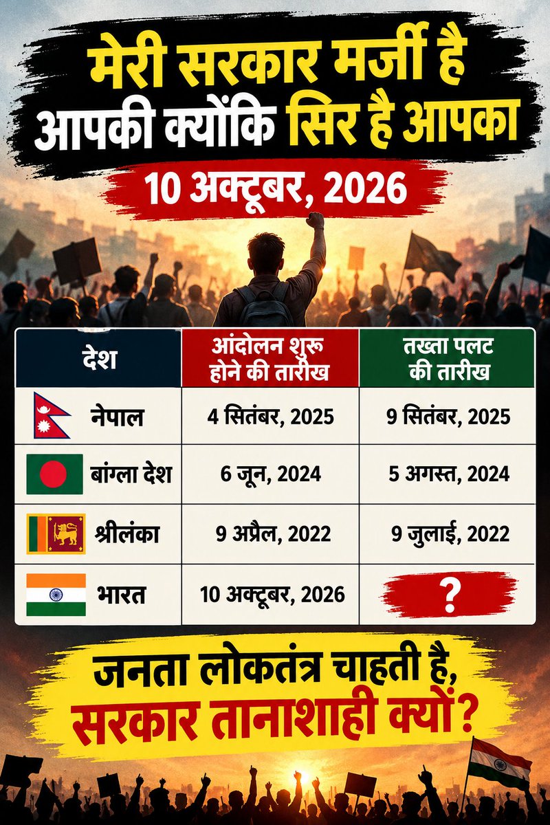 WebmirchiTeam's tweet photo. मेरी सरकार मर्जी है आपकी क्योंकि सिर है आपका।

जनता लोकतंत्र चाहती है। यदि भारत सरकार सलामती चाहते हैं तो तानाशाही से दूर रहें। युवाओं का देश है, उन्हें सुने, उनके आदेशों का पालन करें। 

वरना लिस्ट में चौथा नाम भारत का जुड़ना असंभव नहीं है।

#democracy https://t.co/9ImjqmRttF