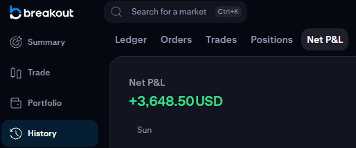 JKBTrades_'s tweet photo. +$3,648 on $BTC this morning, all from one simple setup.

The 22:00–02:00 range is insanely good right now.

$BTC breaks a single side of the range, 74% of the time.

Here's how I traded it this morning:

- Price breaks above the 22:00–02:00 range high
- Wait for pullback and only look for longs
- Entry at the pullback to 75% and MA

In and out in just 25 minutes. 

Data: @edgeful