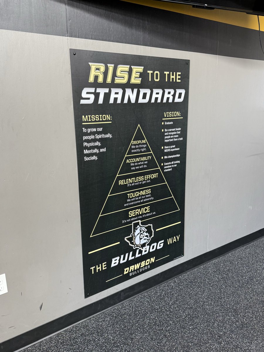 CoachLSimmons's tweet photo. Dawson ISD Weight Room got some nice upgrades this morning!
Thank you Mrs. Farish for allowing us to purchase signage for the Weight Room! Now, The Bulldog Way is seen, not just heard, by every student-athlete in Dawson!
Thank you to @waterboy_Gil @waterboy_tx for their work on this project as well!
#RiseToTheStandard #TheBulldogWay #DARTS #DawsonPride