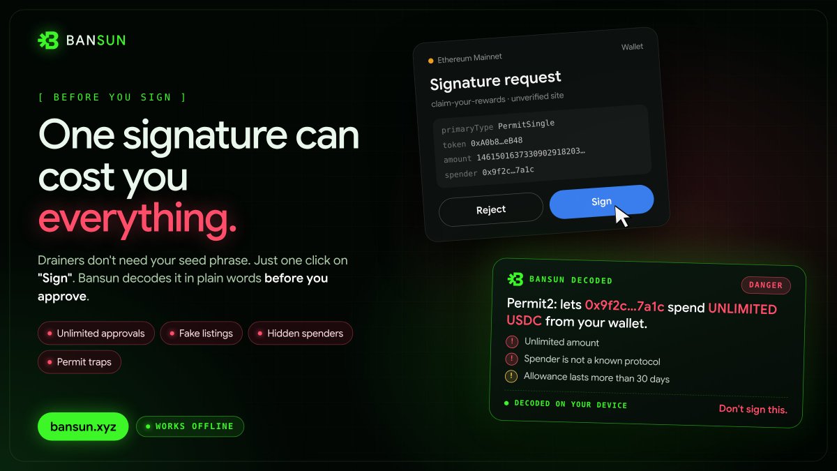 bansun_ai's tweet photo. Every drainer needs one thing from you: a signature.  Not your seed phrase. Not your password. Just one click on "Sign".  

Bansun reads it first. Unlimited approvals. Fake listings. Hidden spenders. Permit traps. Decoded in plain words before you approve.  

And it still works when you're offline.  One signature can cost you everything. Check it first.  https://t.co/5fIojnfas5