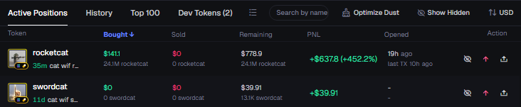 JCOOPsolutions's tweet photo. $swordcat rewards are printing and $rocketcat is printing. It makes no sense to jeet and keep rotating out. You can grow 2 bags at once by just holding. Im not budging...this is alpha.

ca: Gwie4jhUTdCbMLjHyxVdJYi7MsH5tfsc7a7RiFy1pump https://t.co/H2pSG5BtVJ