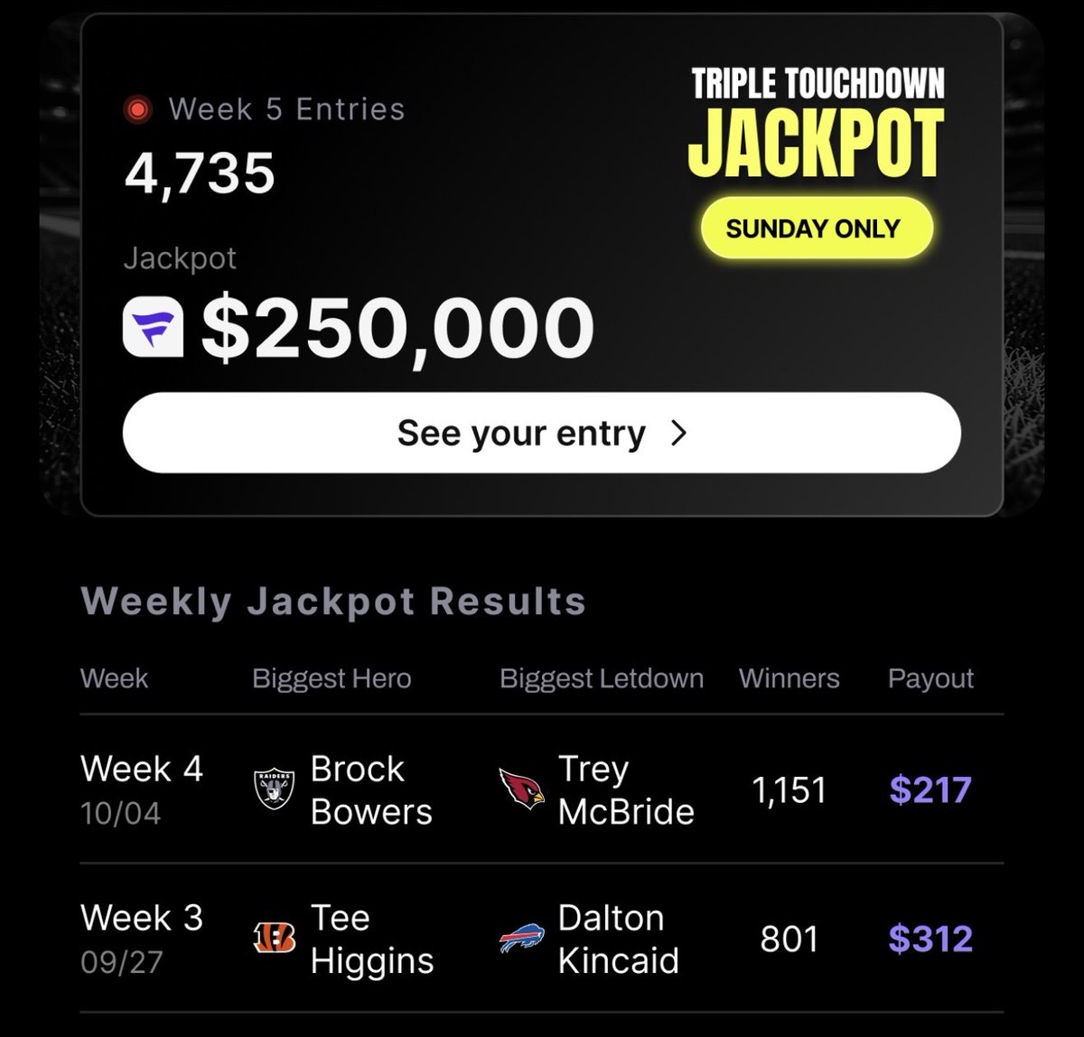 FanaticsSports's tweet photo. 🚨$1 MILLION IN FANCASH GIVEN AWAY THIS SEASON! 🚨

Our Triple TD Jackpots chat is on FIRE 🔥💰

Who’s finding the end zone in Week 5? Drop your anytime TD picks below 👇🏈 https://t.co/5JxeQd7AL5