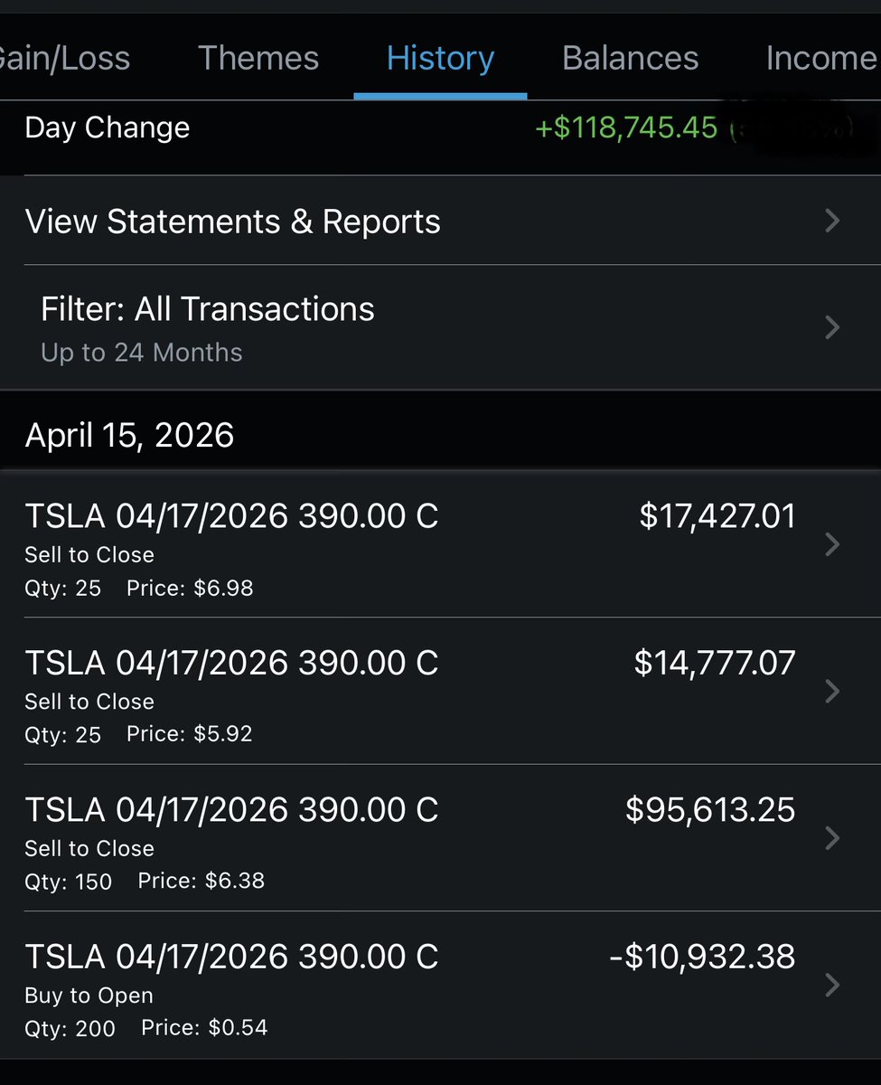 PayneFinCo's tweet photo. April and May: two $TSLA call trades, +$118k and +$77k in a day. Possible for eoy rally, we will see more good setups. https://t.co/GThM3s8KeJ