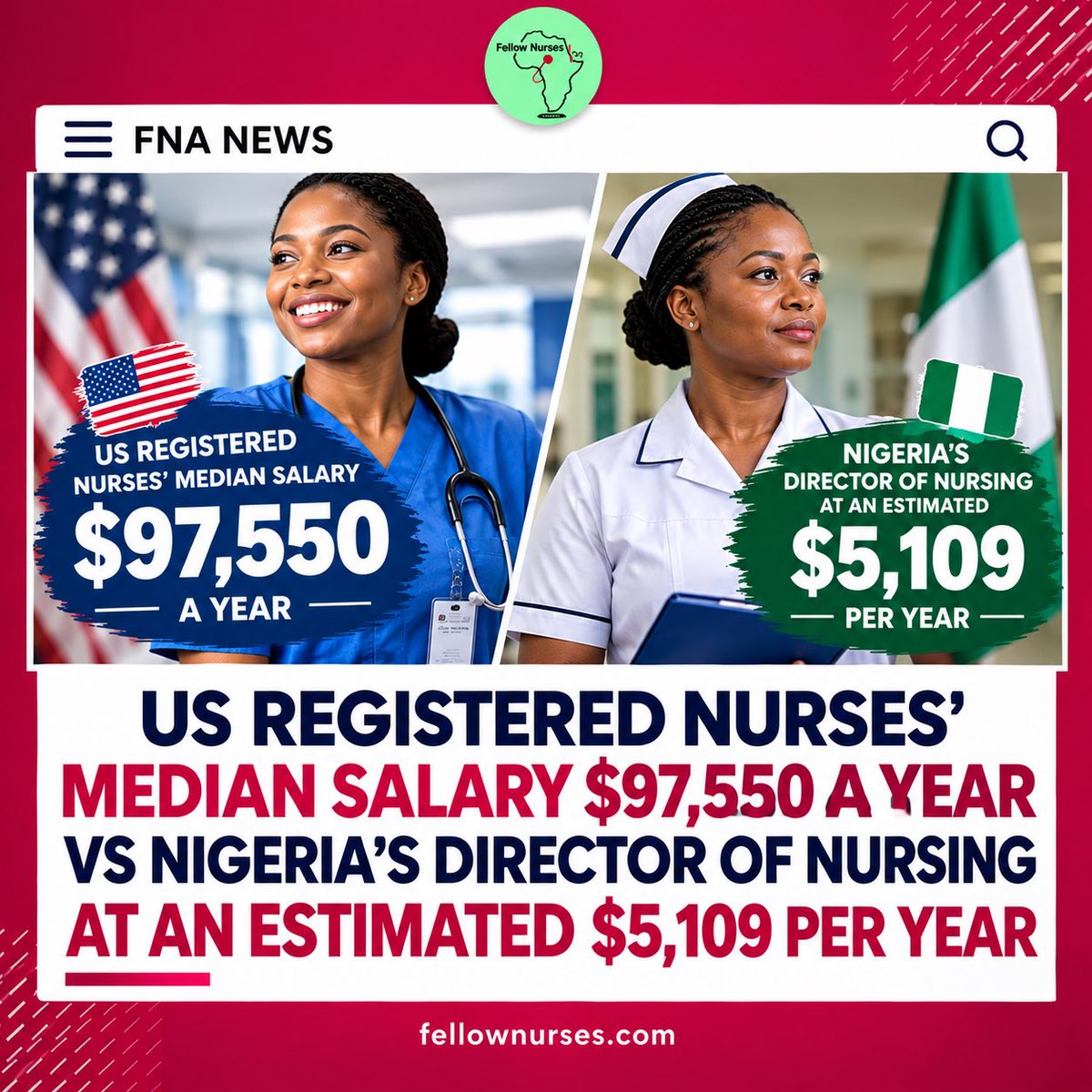 FellowNurses1's tweet photo. US Registered Nurses’ median Salary $97,550 a Year vs Nigeria’s Director of Nursing at an Estimated $5,109

Read more 👇

https://t.co/SkWSAlg2y7 https://t.co/ZRXHRvcvl0