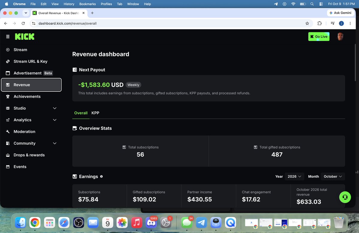 antislave1's tweet photo. Hey kick fix your gifted sub system. @KICKEthan $1583.60 in charge backs WTF. Your site is cooked. AND  my stream from yesterday was wiped so about $1700 total. https://t.co/Z2V0kHVTqL