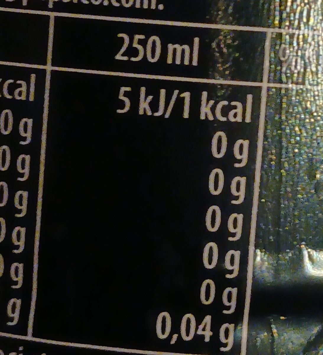 diseasedprinces's tweet photo. Today i consumed the total of 1 calorie.
Am i gonna gain weight? https://t.co/3F5lN0uPPc
