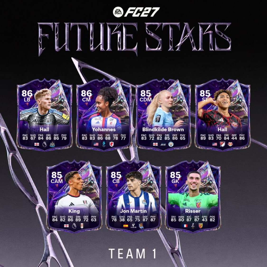 LeOnzeFUT's tweet photo. 🎁 Des récompenses gratuites à récupérer sur FC 27 !

✅ 2x PP 82+
✅ Pack 78x5
✅ Pack 75x3
✅ Pack 75x10
✅ 10 000 crédits
🧬 Évolution Technique

🎯 Objectifs :
• Jouer 9 matchs, marquer dans 7 matchs différents, faire 5 passes décisives et inscrire 2 buts en frappe puissante.
• Avoir 5 joueurs nés après le 09/10/2003 dans le XI de départ et jouer en 4-4-2.
• Avoir uniquement des joueurs notés 81 ou moins, avec un seul joueur à 82+ maximum.