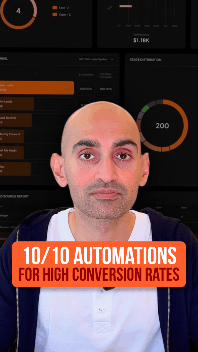 A bald man standing in front of a business dashboard with metrics like 'Lost: 2' and 'Open: 2', overlaid with text reading '10/10 AUTOMATIONS FOR HIGH CONVERSION RATES'.