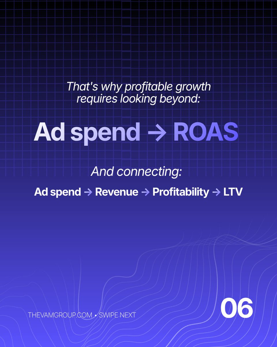 vam_group's tweet photo. Good reporting should lead to better decisions, not just better-looking dashboards.

📖 Read the full breakdown: https://t.co/AsU0C0EaVT

🚀 Follow VAM for smarter marketing insights.

#TheVAMGroup #ROAS #MarketingStrategy #DataDrivenMarketing https://t.co/n6aqhwBVL8