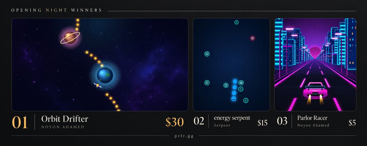 prlrgg's tweet photo. Meet the Opening Night winners 🏆

🥇 Orbit Drifter — $30
🥈 energy serpent — $15
🥉 Parlor Racer — $5

Congrats to Noyon Ahamed and Serpent! Thanks to everyone who created, played, and shared.

The contest is over. Your next favourite game is waiting.
https://t.co/SYSz9JlK4I https://t.co/UTTGweIFsP