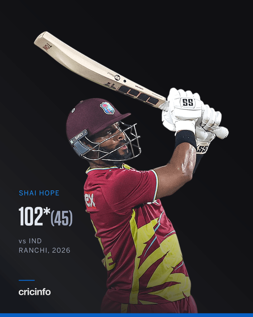 cricinfo's tweet photo. A captain's knock ⭐ https://t.co/Fmv8e9f0sr