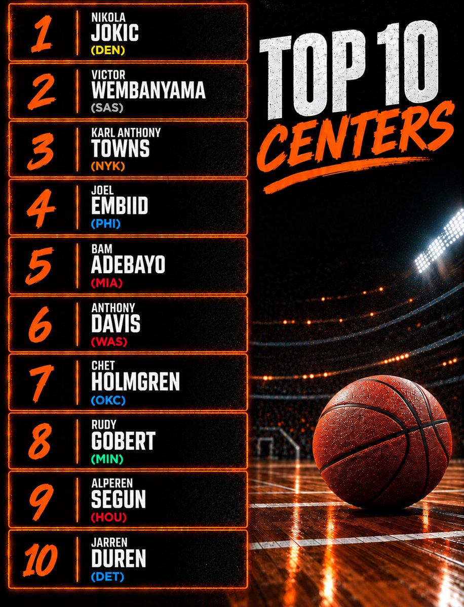 Kane091288's tweet photo. My Top 10 Centers https://t.co/pr8MAtW7Lf