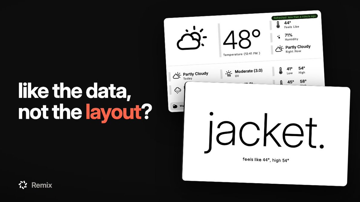A promotional graphic for 'jacket.' with the text 'like the data, not the layout?' displaying layered weather widget mockups showing '48°' and 'feels like 44°, high 54°' alongside a Remix logo.