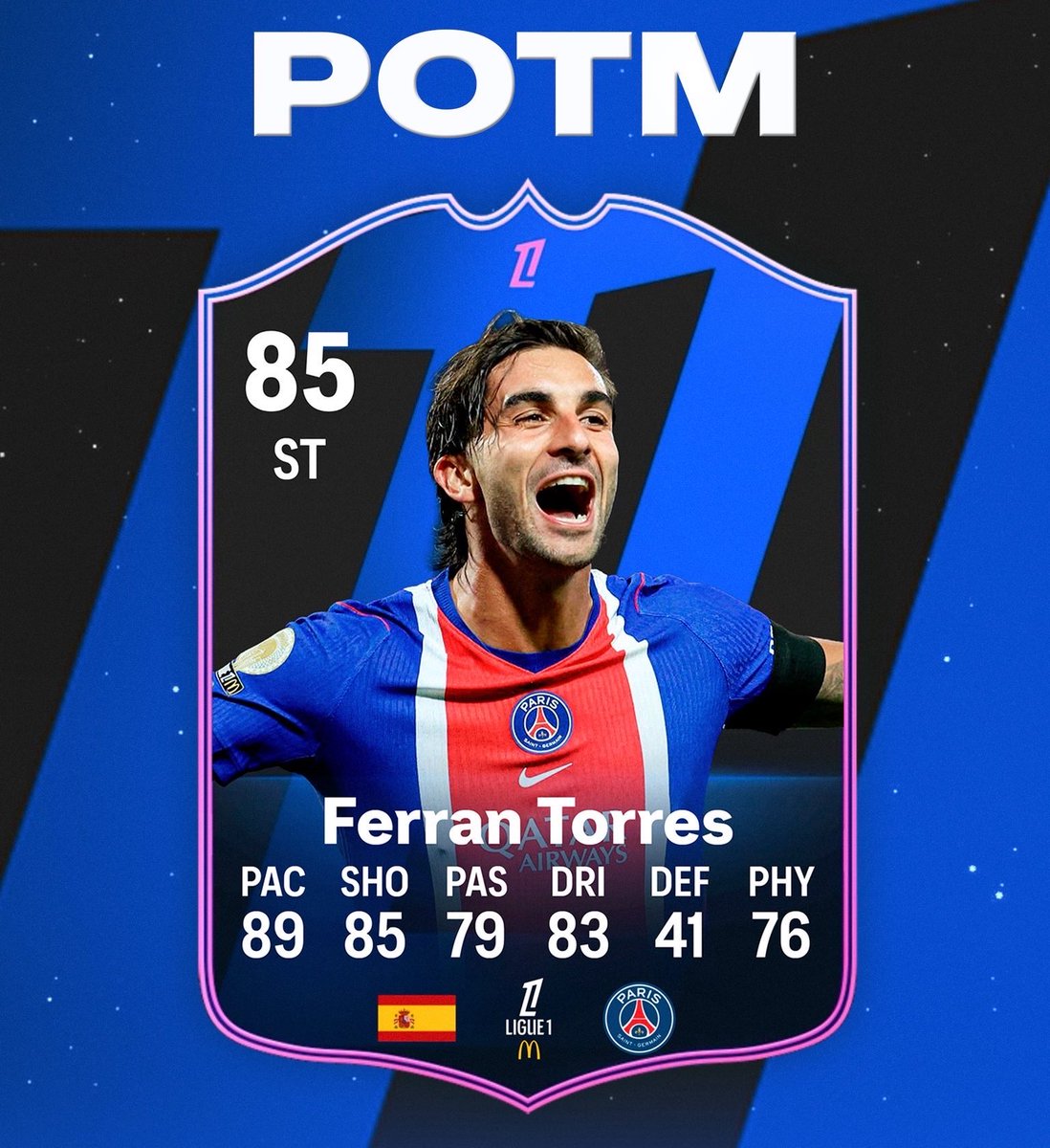 torresletters's tweet photo. Ferran won the UNFP trophy for Ligue 1 player of the month for September, so proud of you prince, we love you so much 😭❤️‍🩹 https://t.co/2GctCQ8ONl