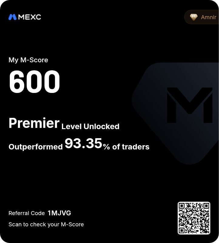 AmnirB's tweet photo. I have claimed many exclusive privileges in MEXC VVIP. Come and join me!
https://t.co/tUj6oWbfMK https://t.co/YKMhkxgICg