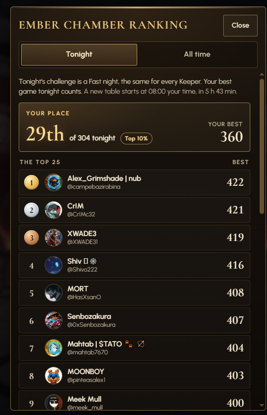 natsuuunft's tweet photo. Not bad right blinky @Pocket_Dragons_ 😇 https://t.co/Qt02oZyGB7