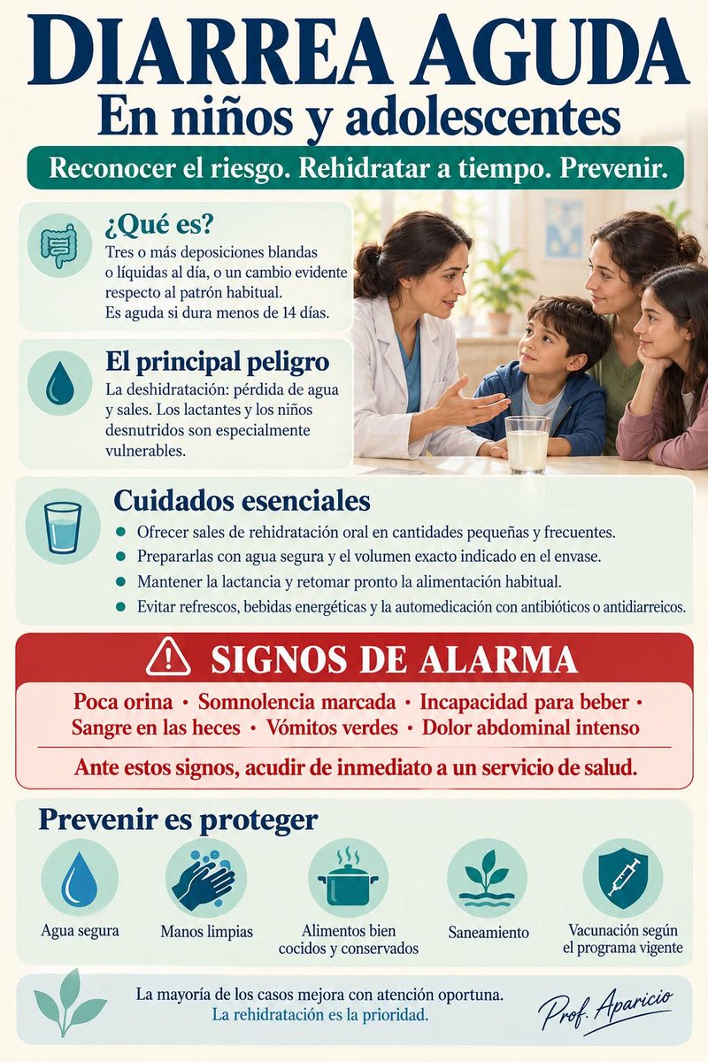 filialmayari's tweet photo. Enfermedad diarreica aguda en niños y adolescentes: reconocer el riesgo, rehidratar a tiempo y prevenir.
❤️¡Sí por la vida y la salud! ❤️
💚 🩺 ¡Por una docencia de excelencia! #UCMHo💚
#CubaPorLaVida 🇨🇺 #Fcmay
🩺Prof. José Luis Aparicio Suárez. https://t.co/ZuYszAzlar