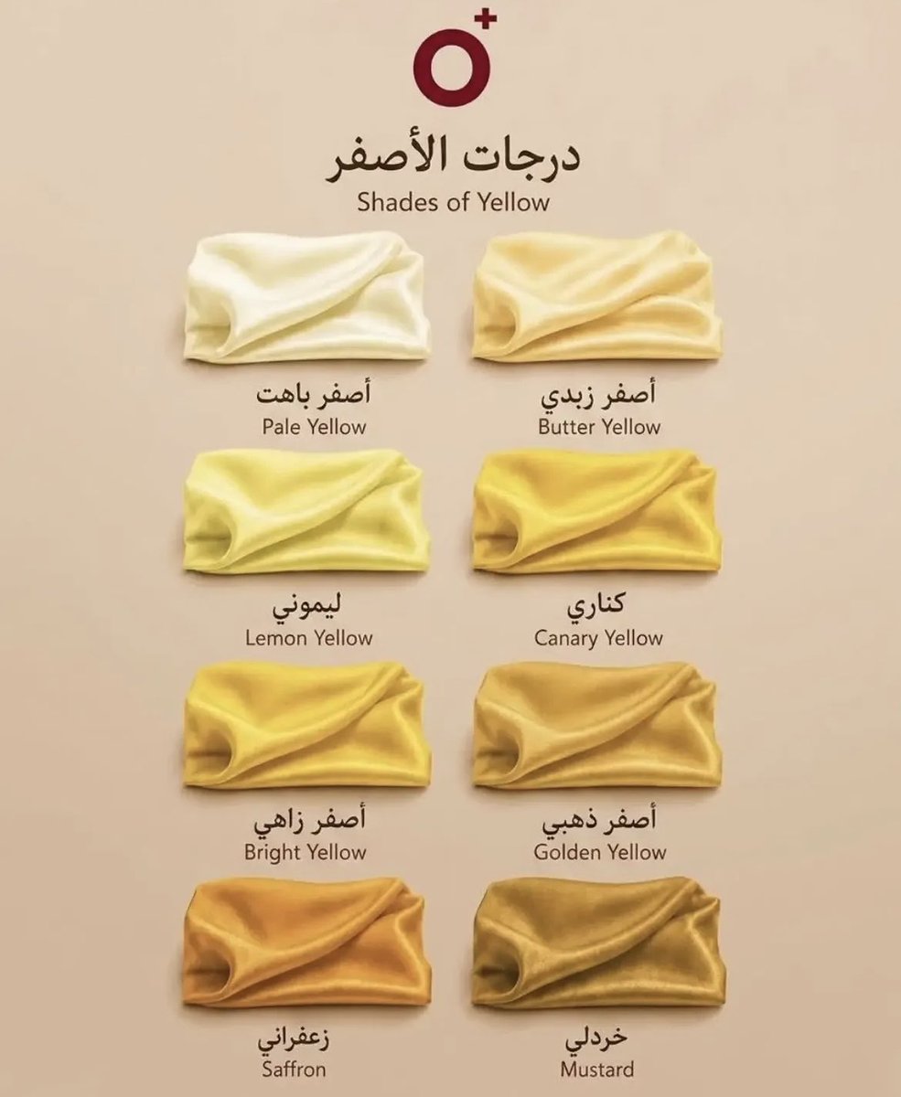 81soud81's tweet photo. درجات الألوان وأسماؤها 🙆🏻‍♂️🙆🏻‍♂️ https://t.co/BlUj4xKNH2