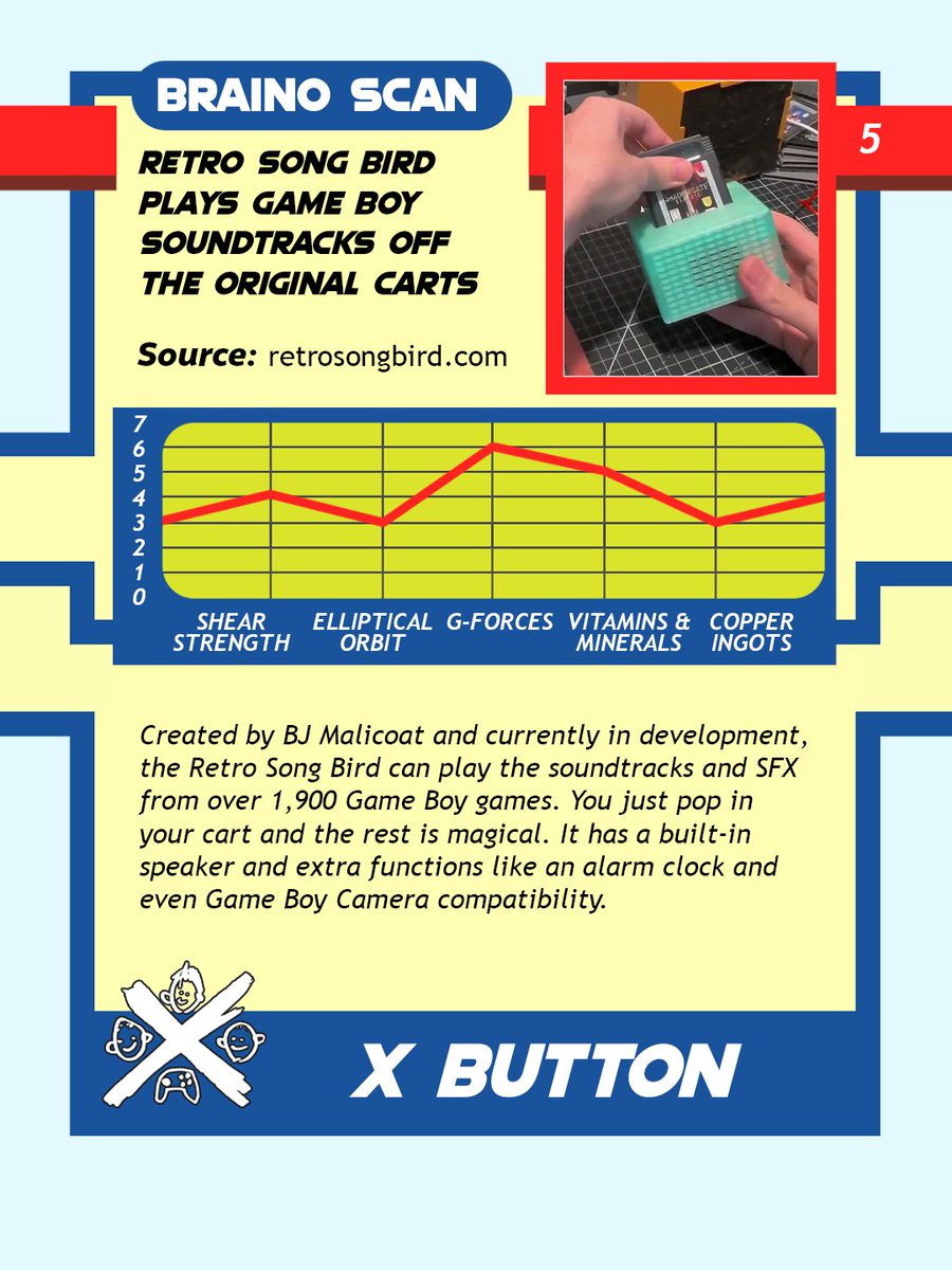 XButtonShow tweet picture