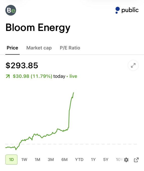 y72zff's tweet photo. @foarctwales $RXO $PS $CAI   . 

  If you hold any of the aforementioned stocks, you should definitely pay attention to him; I made $80,000 by following his tradesdes . An outstanding stock analyst

 🔗@foarctwales

He is an excellent stock analyst—believe me. An outstanding stock analyst https://t.co/CZLm5CKUg7