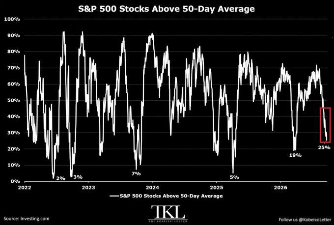 y72zff's tweet photo. @foarctwales $BP $DNN $CORZ   . 

  If you hold any of the aforementioned stocks, you should definitely pay attention to him; I made $80,000 by following his tradesdes . An outstanding stock analyst

 🔗@foarctwales

He is an excellent stock analyst—believe me. An outstanding stock analyst https://t.co/kC1P3n54ZL