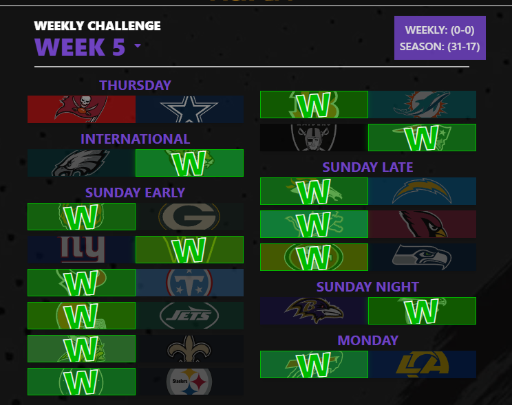 RegressionIsDue's tweet photo. Updated week 5 picks https://t.co/vFULEOEjIp