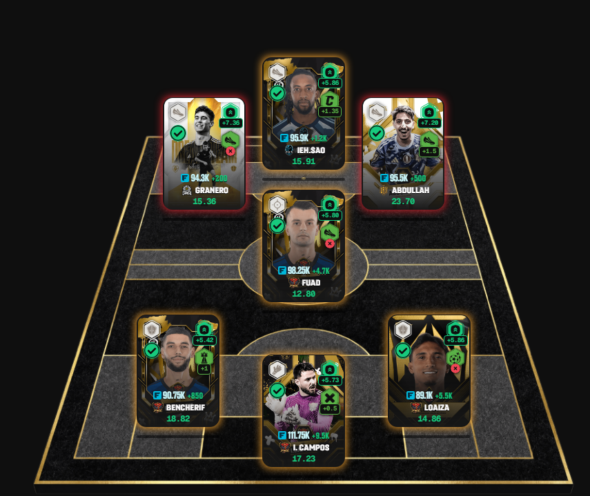 VelhoVamp1's tweet photo. Pós amistoso do @g3xFC 🐐

KINGS MENA 🇸🇦 - P6  Denovo 🥲 : Era Abdulah (C)

https://t.co/5Tz7BSxXM7
https://t.co/pdOF0lSIBv
https://t.co/BToU6FroYx https://t.co/bGJ6Yxn9i7