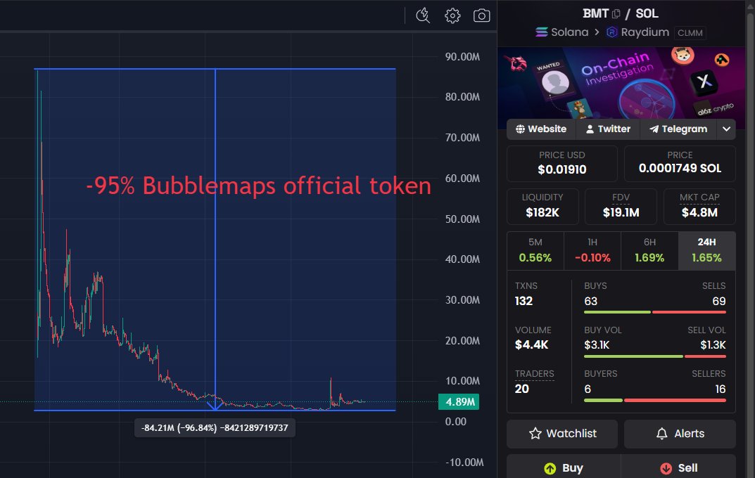 Source media 1 from @0xethan