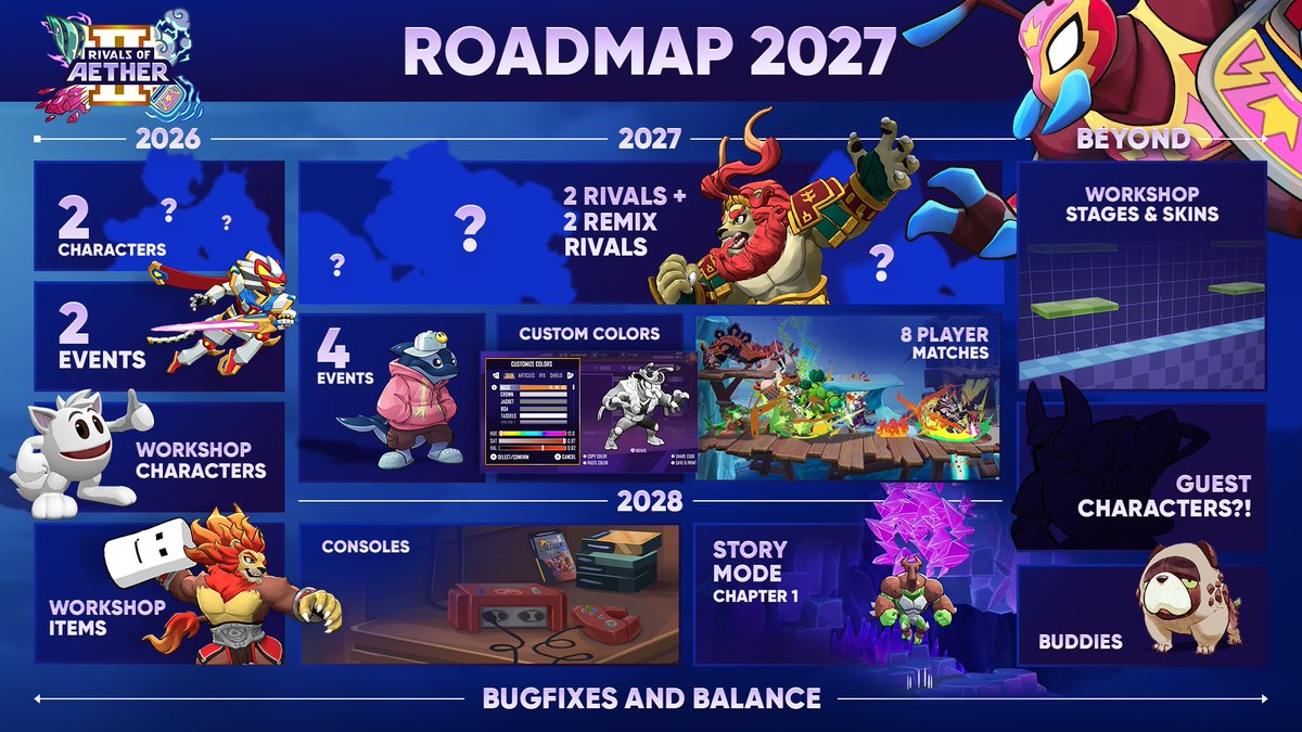 RivalsOfAether's tweet photo. @SSplero @Fight4Rare If you want to donate but avoid the bundle, you can do so directly on the Raiden Science Foundation's website: https://t.co/xAS9fws2Tf

Keep an eye out for news on Story Mode in the future as we still have plans for that and console in 2028 https://t.co/e7ghiknQGf