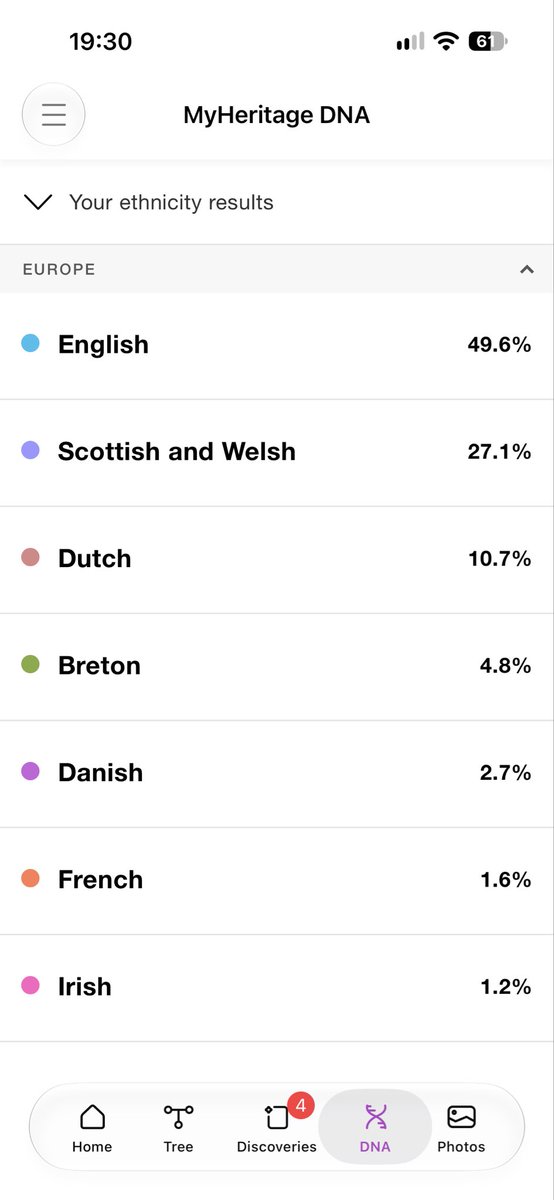 Yorkiebloke's tweet photo. But I’m 49.6% English https://t.co/Q14bEE7KPN