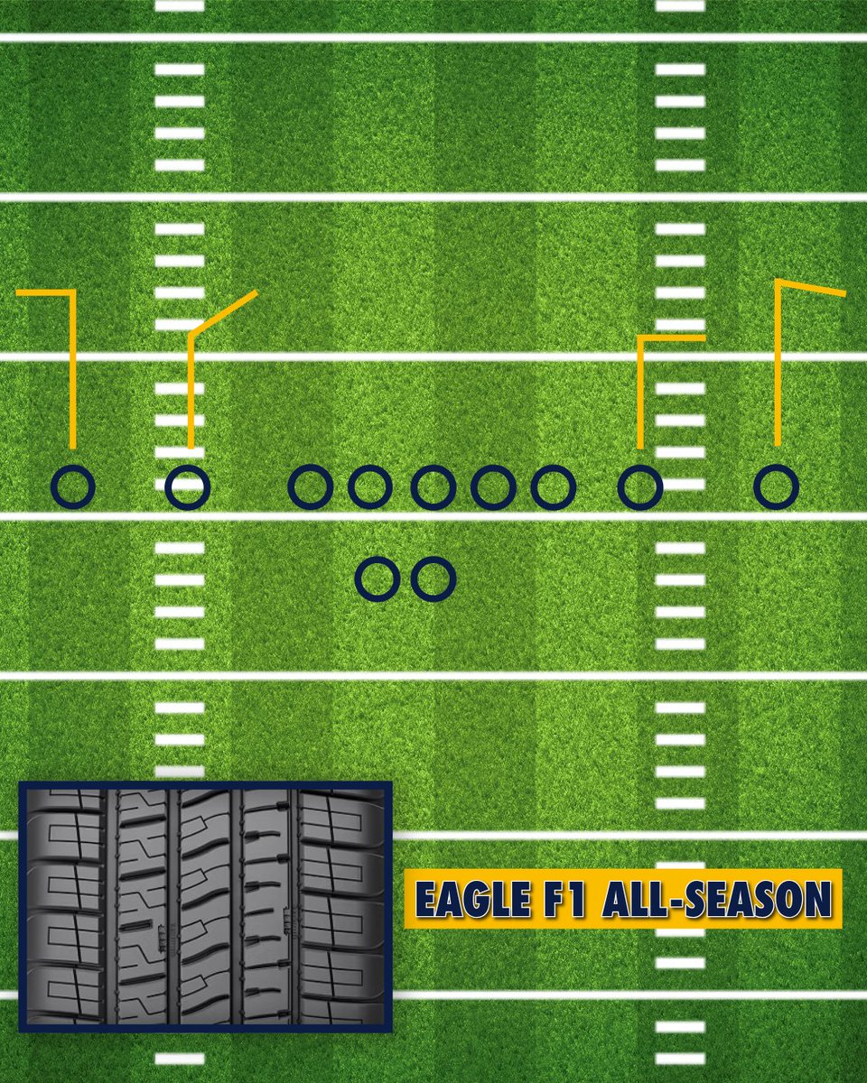 goodyear's tweet photo. Tread design 🤝 Play design 🏈 https://t.co/0DdCCofuCw