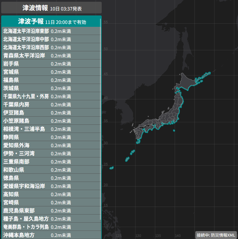 riefear1's tweet photo. 【続報】
津波予報が発表されました。
概ね０．２m未満。
太平洋側の湾岸に注意。 https://t.co/XOw8MwUjp8