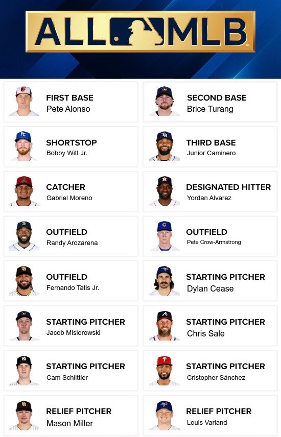 BaseballWRLD_'s tweet photo. My 2026 All-MLB team picks https://t.co/F8YMYCFxVr