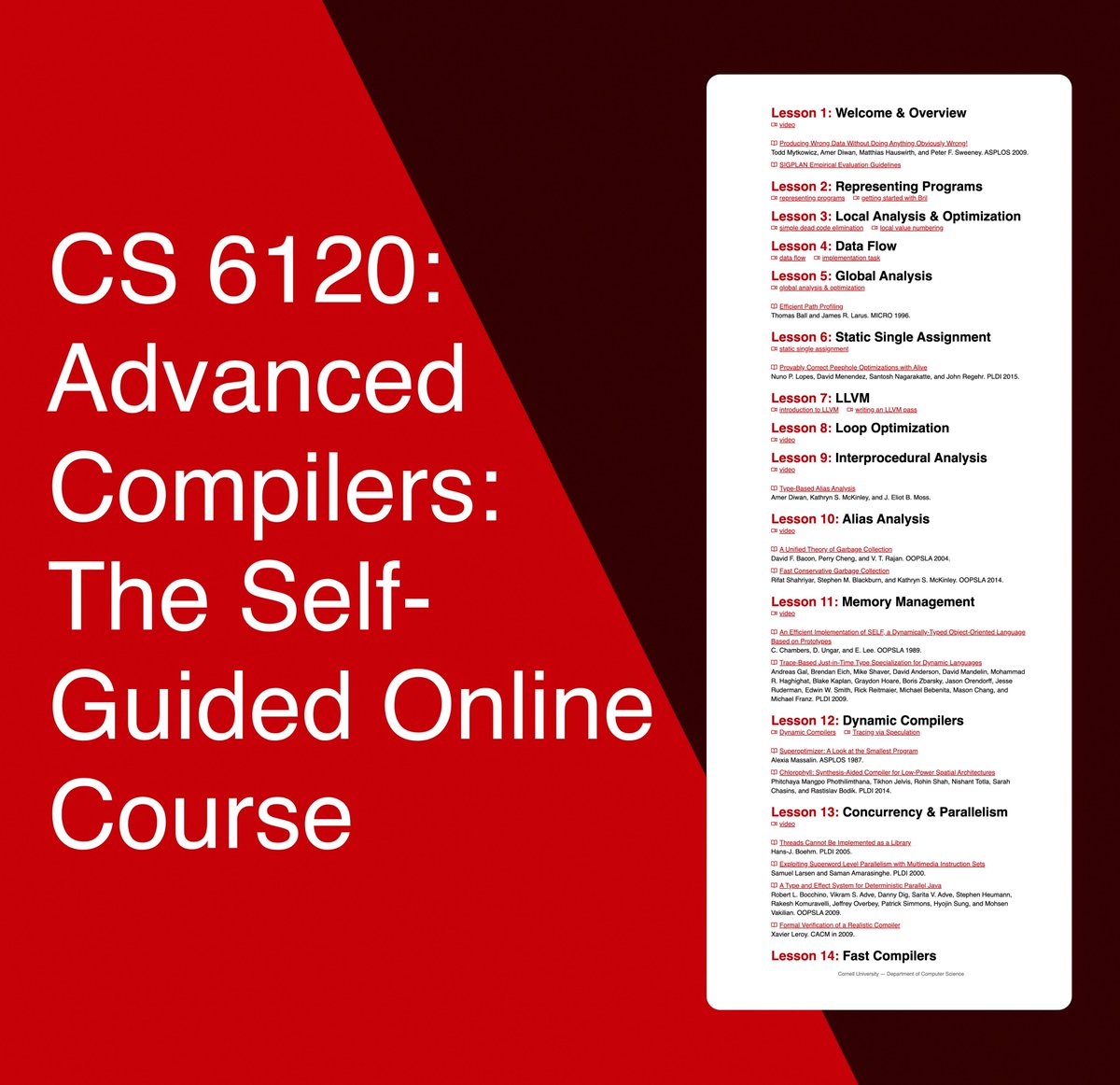 vivekgalatage's tweet photo. CS 6120: Advanced Compilers: The Self-Guided Online Course

https://t.co/JPkU1xOcU9 https://t.co/Tdc1BtvUdJ