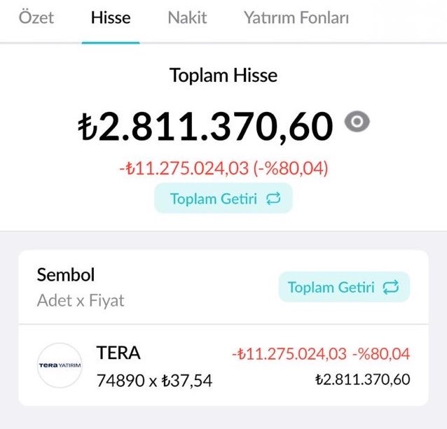 Traderx1453's tweet photo. Arkadaşlarla sohbet ediyoruz gruba attılar abi bu ne Allah rızası için ya adam gerçekten kafayı yer Allah sabır versin bu nasıl bir zarar bu resmen soygun ya ulan hiç mi merhametiniz yok bu insanları ne hale getirdiniz

Şurada iki tane ev parası var tabi bunu yatırana da kızmak lazım hangi akla hizmet bu kadar mal alıyorsun

#tera #thf #tly