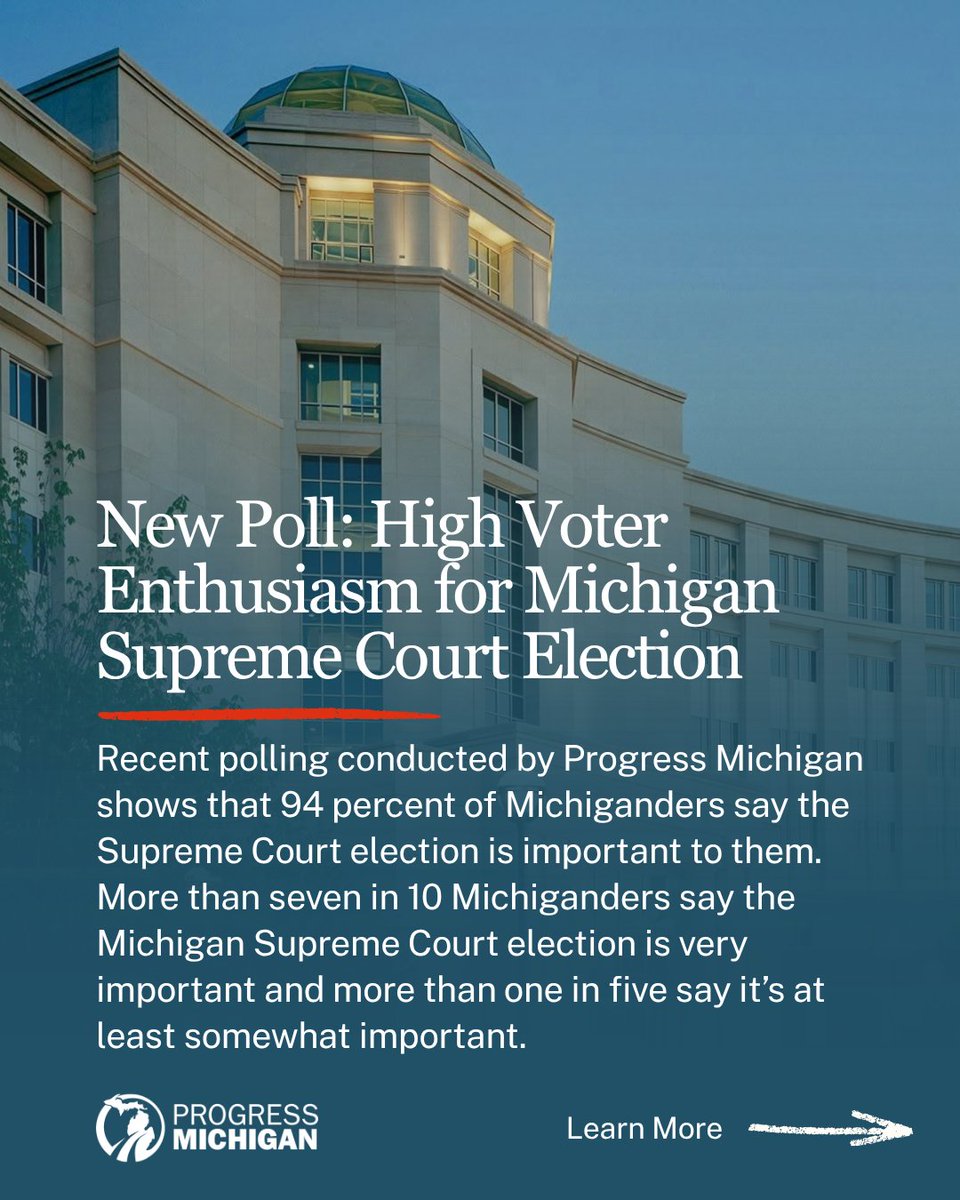 ProgressMich's tweet photo. 94 percent of Michiganders say the Michigan Supreme Court election is important to them. 72 percent say very important. ⚖️

Straight-ticket party vote doesn't cover it. Make sure to fill out your whole ballot! https://t.co/IF2RoisCfa