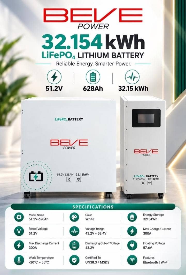 0lalekahn's tweet photo. Power Up with Lithium Batteries!

Experience the future of energy storage. Our high-performance Li batteries deliver exceptional energy density and long-lasting power that keeps you going longer.
✅ Fast charging
✅ Extended cycle life
✅ Reliable performance in any condition. https://t.co/AyFulcrFJY
