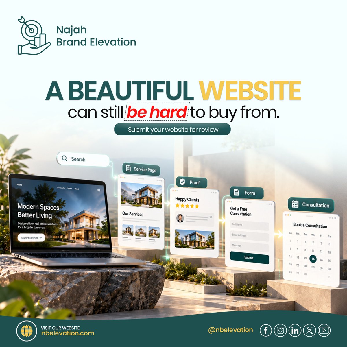 nbelevation's tweet photo. A beautiful website can still be hard to buy from.

Search → service page → proof → form → consultation.

One unclear step and the inquiry is gone. Which step breaks on yours? https://t.co/1lQshrSunV