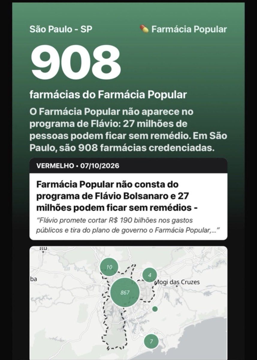 rosaniaduty's tweet photo. Gente ficar colocando mal informação sobre eleição estou vendo  postagem é muita desinformação mentiras 

Se vcs tem dúvida vão procurar fontes de verdade o que está acontecendo não é brincadeira leiam bastante procure fontes de verdades 
#FlavioBolsonaro2️⃣2️⃣ 

Isso é falso 👇🏽 https://t.co/m00q0YfSXI