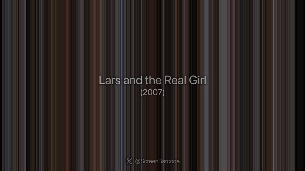 ScreenBarcode's tweet photo. Lars and the Real Girl (2007) · barcode &amp; poster
directed by Craig Gillespie · 1h 46m

cast: Ryan Gosling, Emily Mortimer, Paul Schneider, Kelli Garner, Patricia Clarkson https://t.co/OAKnoNKKat