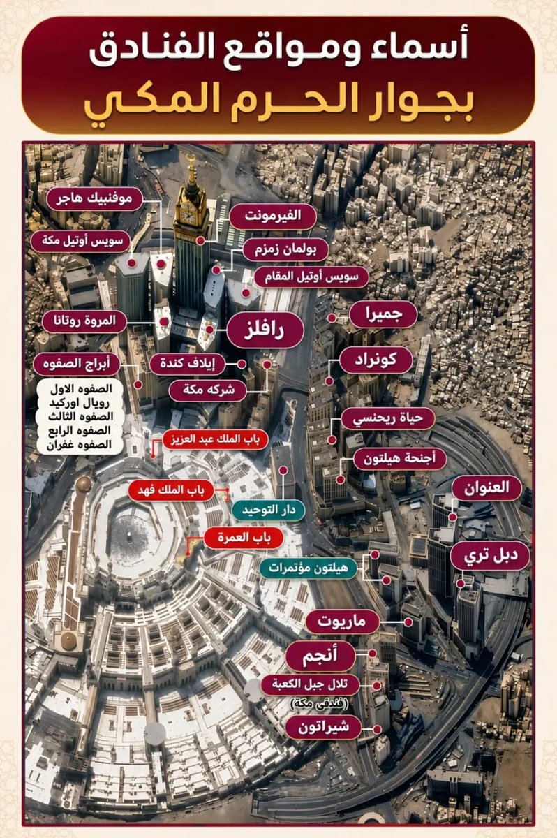 marwa_khalled6's tweet photo. 🕋 ناوي تزور مكة؟
قبل تحجز فندقك… اعرف موقعه أول 👀📍
خريطة تجمع لك أهم فنادق المنطقة المركزية حول الحرم: 
 أبراج الساعة 
 جبل عمر 
 جبل الكعبة 
 أبراج الصفوه
📌 احفظ الخريطة عندك، وشاركها مع اللي ناوي يعتمر.
https://t.co/cGtEStROJn
#مكة_المكرمة #الرياض_الآن #السعودية https://t.co/xpsqO7Pd6L