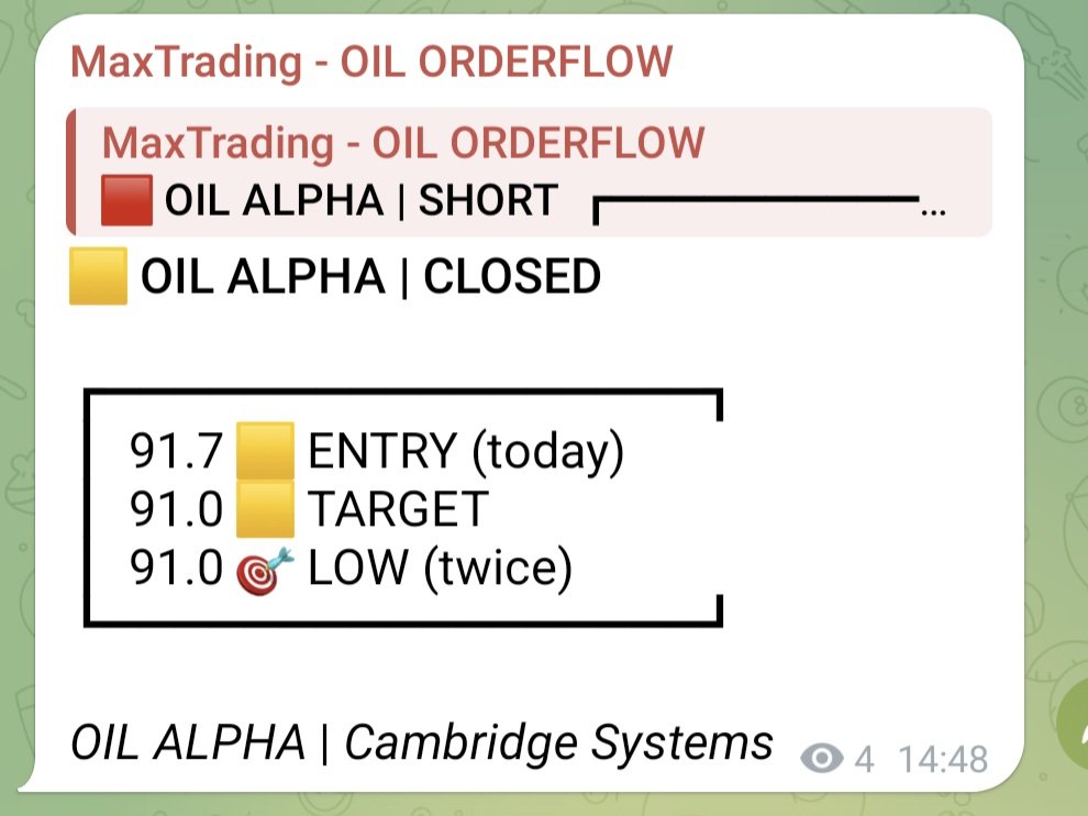 OnlyMaxTrades's tweet photo. #OIL 91.7+ was OIL ALPHA Trading Terminal SHORT today 🟥 Orderflow was thin near 92.0. Now 90.8

How to join Trading Terminal Waitlist 👇

https://t.co/x7I4Uyhksg

#OIL $CL $CL_F $NATGAS https://t.co/yzErYRw6EI