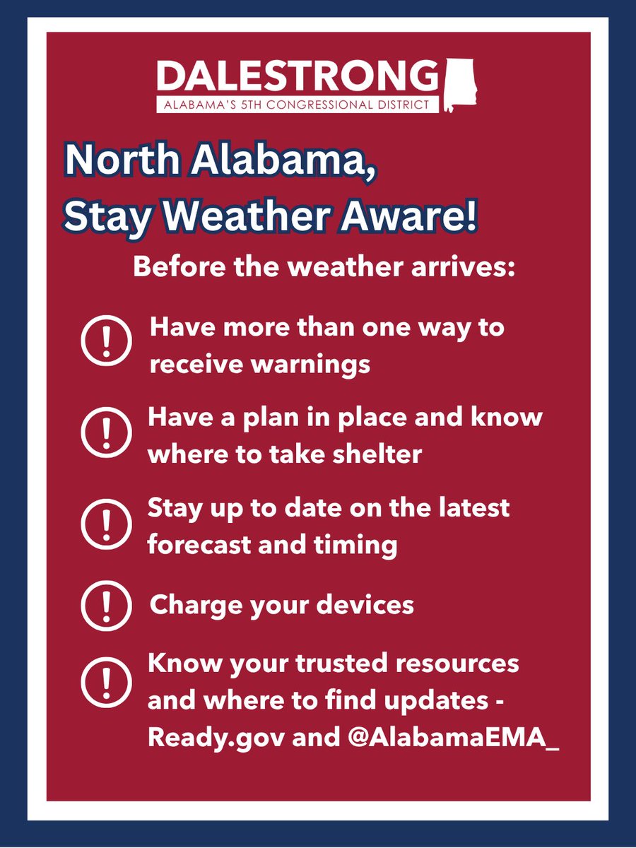 A red, white, and navy weather preparedness infographic from a congressional office. It gives North Alabama residents safety tips to follow before severe weather arrives, with five warning-symbol bullets. Text appears throughout.