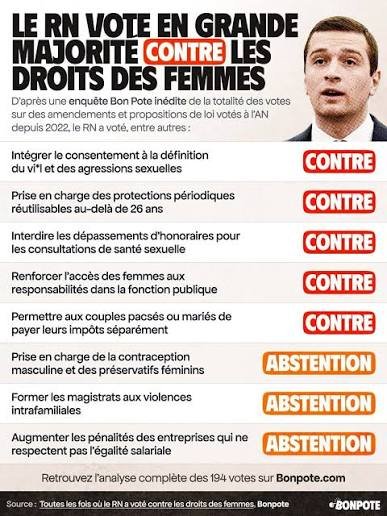 croch_sara29's tweet photo. @AlertesInfos C'est bien ça : le RN est le parti des héritiers. Marine Le Pen : héritière. Jordan Bardella : héritier.
Ceux qui s'imaginent que le RN va défendre les petites gens se mettent le doigt dans l'œil https://t.co/EAXhZE2Uew