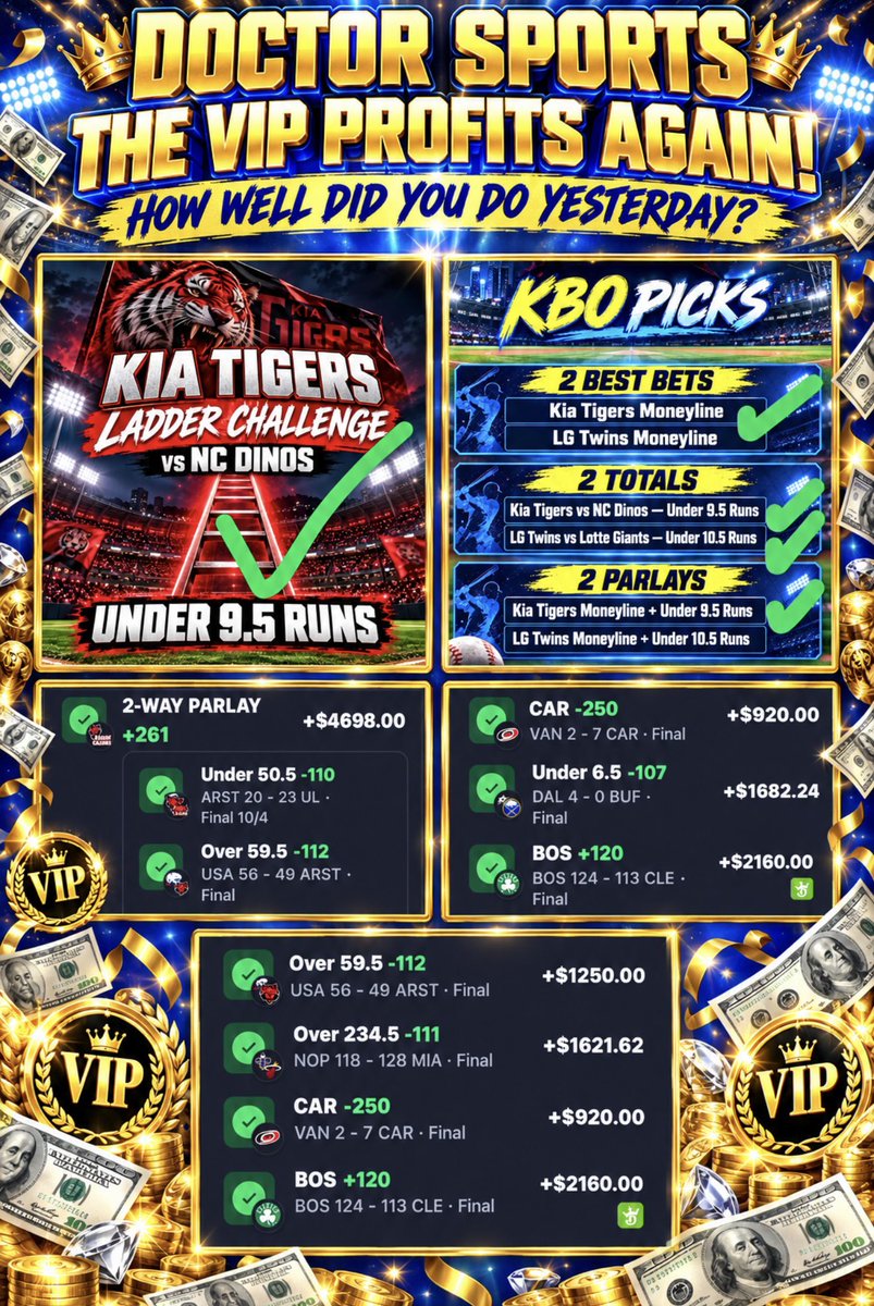 DoctorSports33's tweet photo. 🔥 DOCTOR SPORTS VIP IS DOMINATING ALL SPORTS AND CRUSHING THE BOOKS! 

THE VIP PROFITS AGAIN… HOW WELL DID YOU DO YESTERDAY? 👀

YOU’RE MISSING OUT WHILE THE VIP KEEPS CELEBRATING! ONLY $15 A WEEK⬇️

https://t.co/JsTkAZbMSd

@DoctorsportsHQ #vip #fyp #Gambling𝕏 https://t.co/lrjXqbu6ij