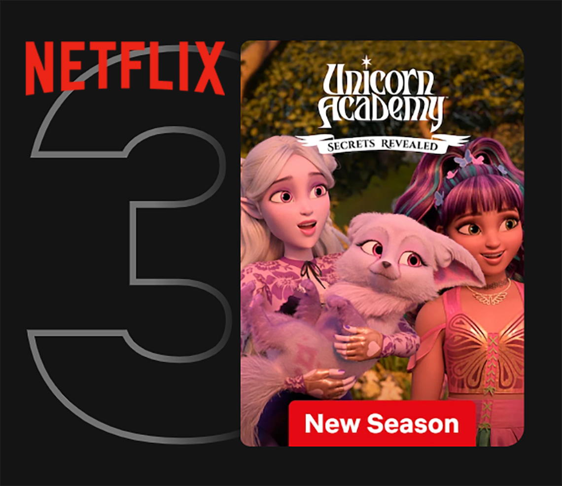 MainframeAnim's tweet photo. We're excited to announce that the second season of Unicorn Academy: Secrets Revealed just dropped on Netflix! It's sitting at number 3 in Kids shows - check it out today! 🦄

https://t.co/g5WpLjF47M

#UnicornAcademy #WeAreMainframe https://t.co/1wTxfgt8DT