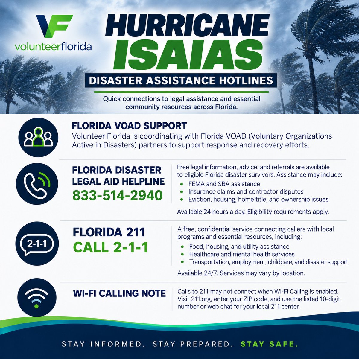 VolunteerFla's tweet photo. As Hurricane Isaias impacts Florida, important resources are available to help Floridians during response and recovery.

Volunteer Florida is coordinating with Florida VOAD (Voluntary Organizations Active in Disasters) partners to support ongoing efforts. Please save and share these disaster assistance hotlines with anyone who may need support. #ServeFL