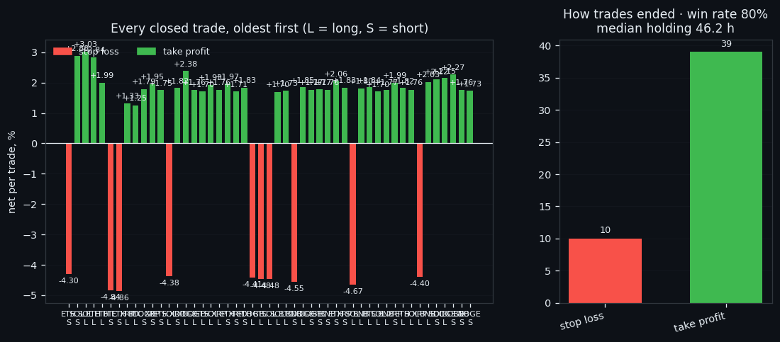 marketflow_rch's tweet photo. #crypto #bitcoin #orderbook #volume #volatility #trading #marketresearch #AI #bitcoin #orderbook #volume #volatility #trading #marketresearch #AI https://t.co/WFkldYXQp6